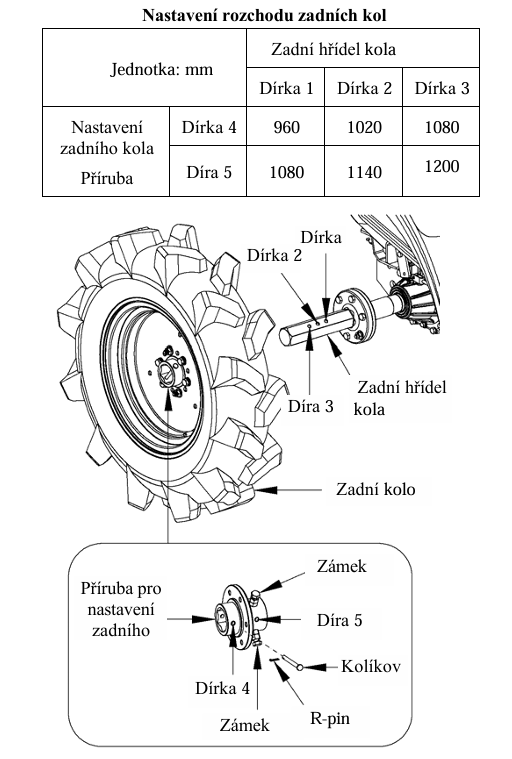 Nástavce rozchodu kol ZX25-E120 - Obrázek 9